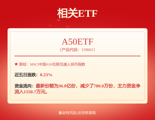普汇网 宁德时代获得实用新型专利授权: “烘烤设备”