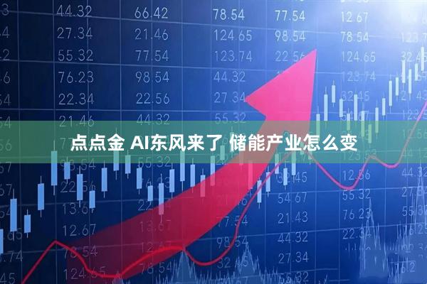 点点金 AI东风来了 储能产业怎么变